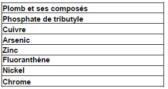 c050109_annexe_1_15.JPG (13755 octets)