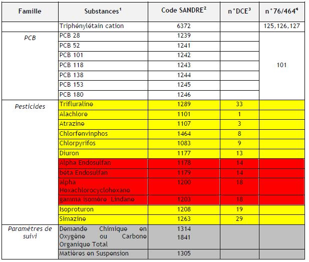 c050109_annexe_5_4.JPG (63666 octets)