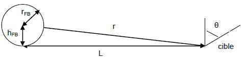 pressuristion_bac_ufip_25.JPG (6429 octets)